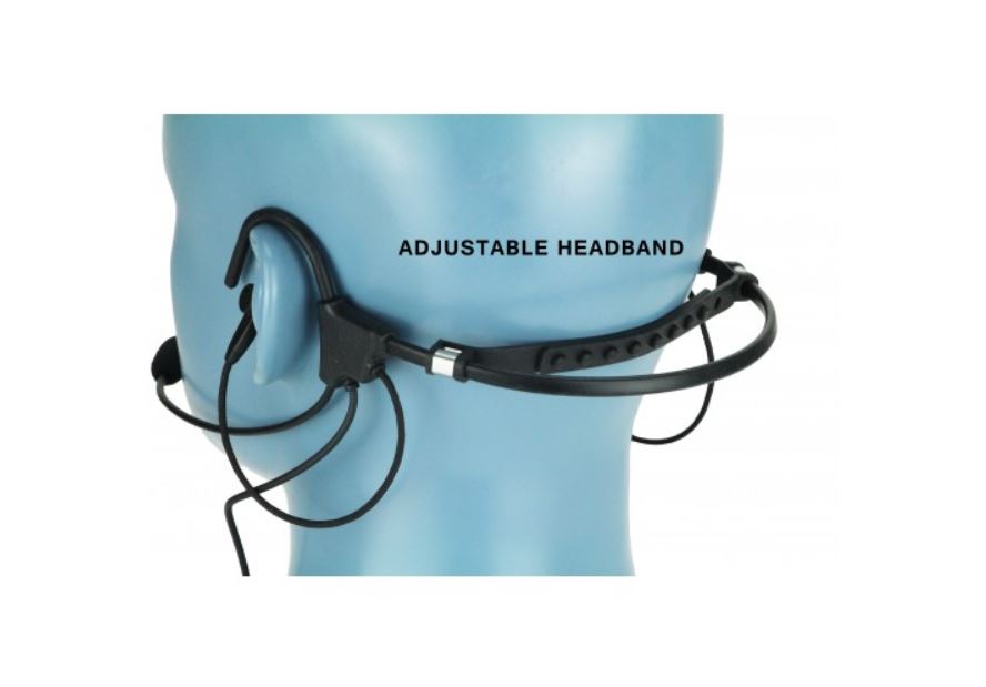 In-Ear Lightweight Headset, Hi-Def Speakers, Noise Cancelling Mic, Ambient  Noise Control (HSHD+IEF) - Headsets - Products